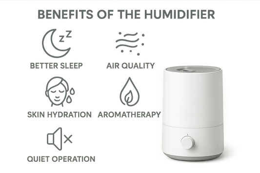 Ultrasonic Air Humidifier & Aroma Diffuser with LED Mood Lighting